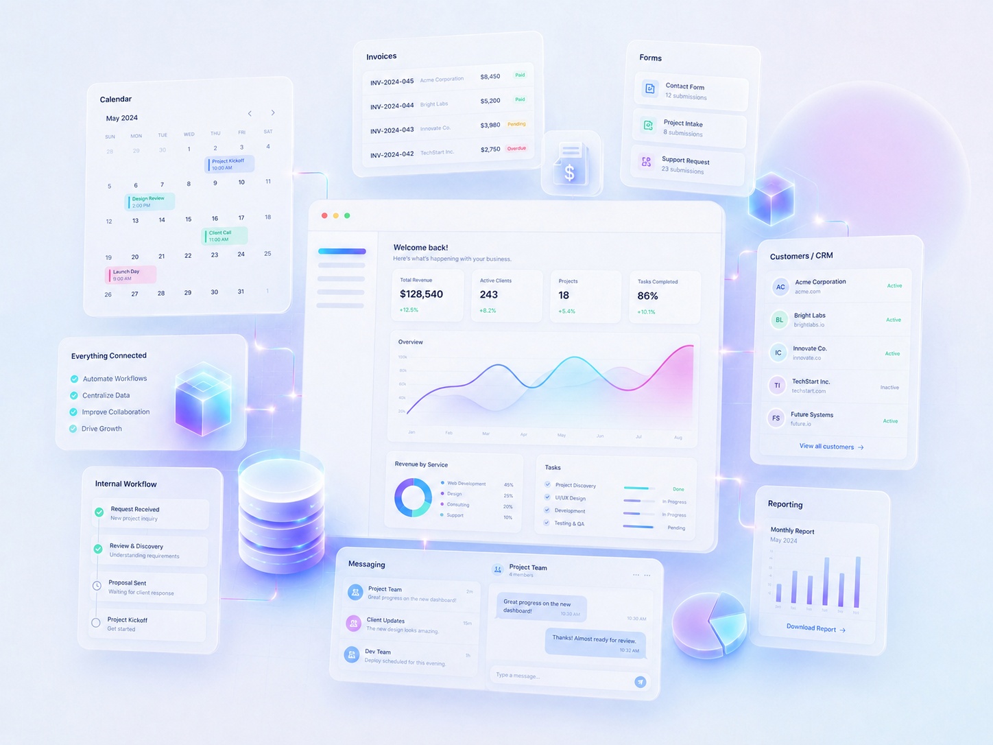 Custom web solutions for businesses, organizations and service companies